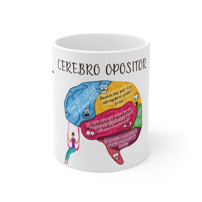 Cerebro opositor